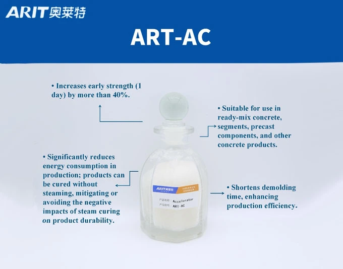 types-of-accelerator