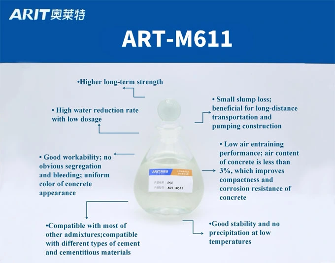 ART-M611