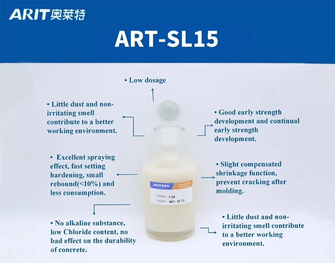 ART-SL15